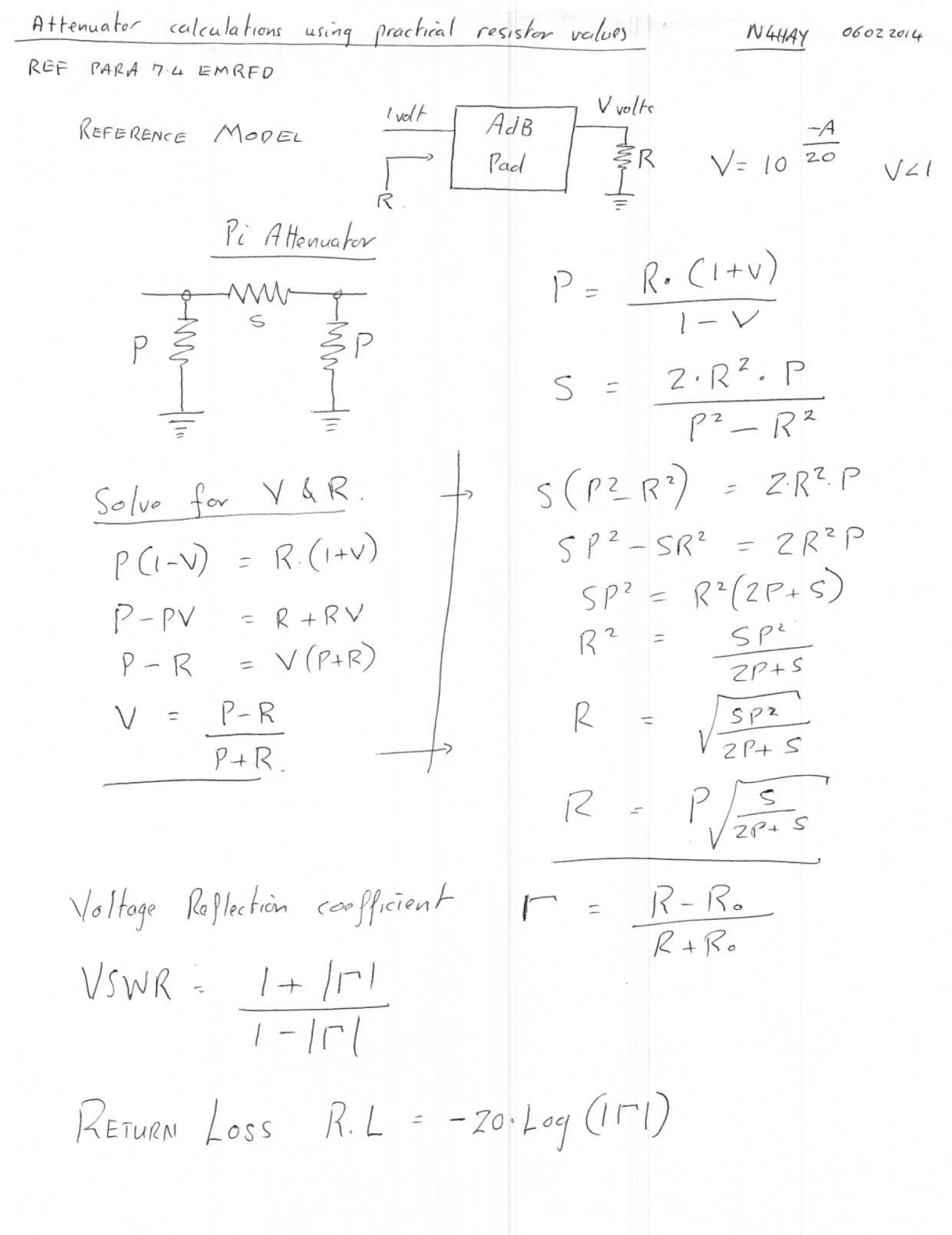 N4HAY / ZS6RSH Calculated attenuator return loss using practical