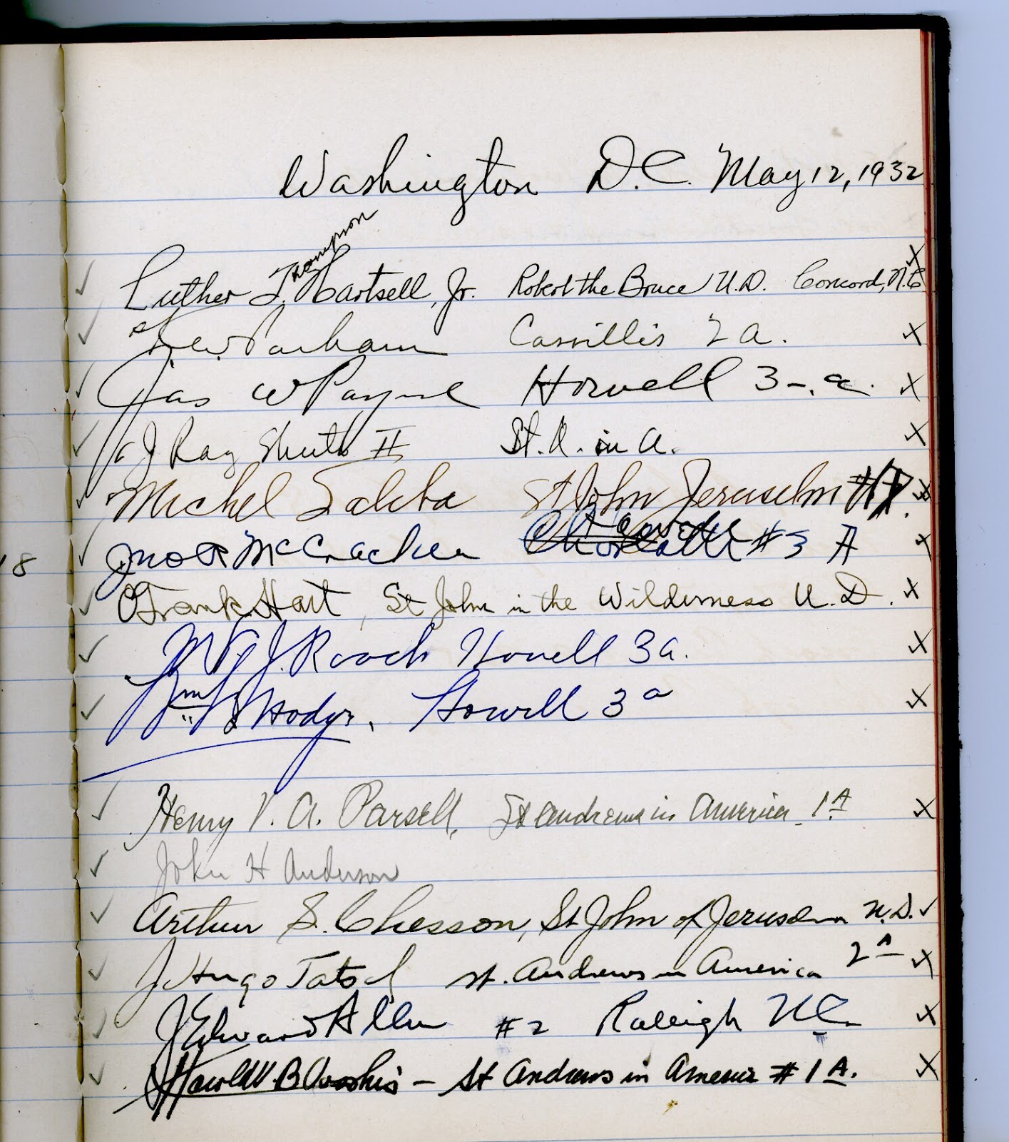 Masters Degree List Of Master Degrees