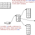 5 Differences between an array and linked list in Java | Java67