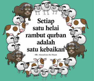 Ini Kumpulan Gambar Ucapan Selamat Idul Adha 2019 Buat Update