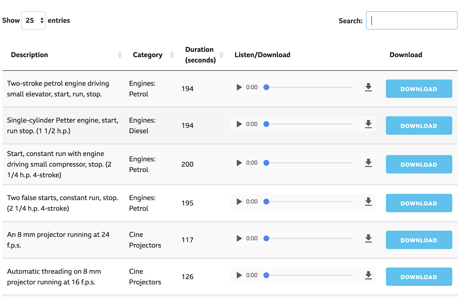 The Library Voice BBC Sound Effects....Over 16,000 Sound Effects For