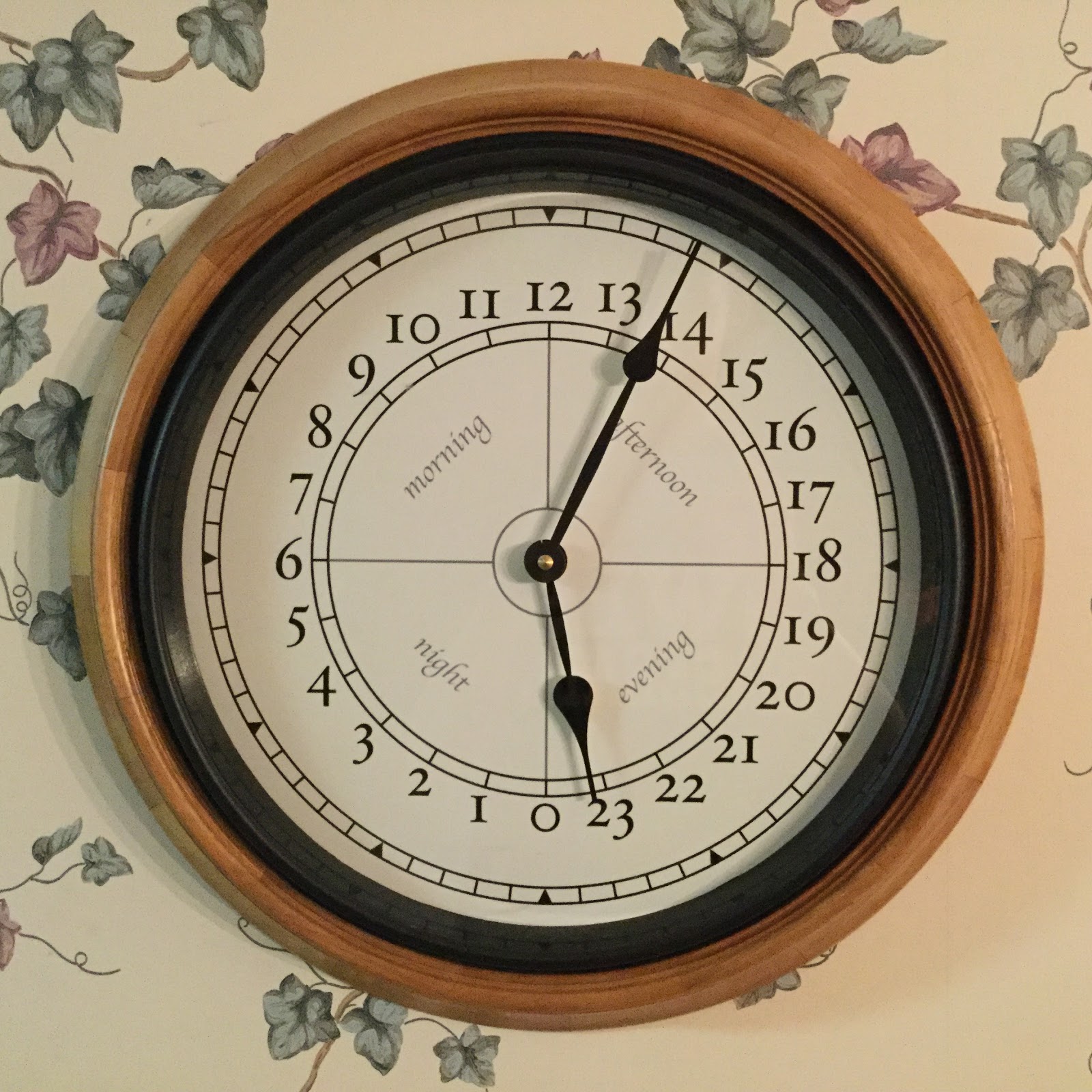 How To Make A 24 hour Clock HOW TO Of The Week