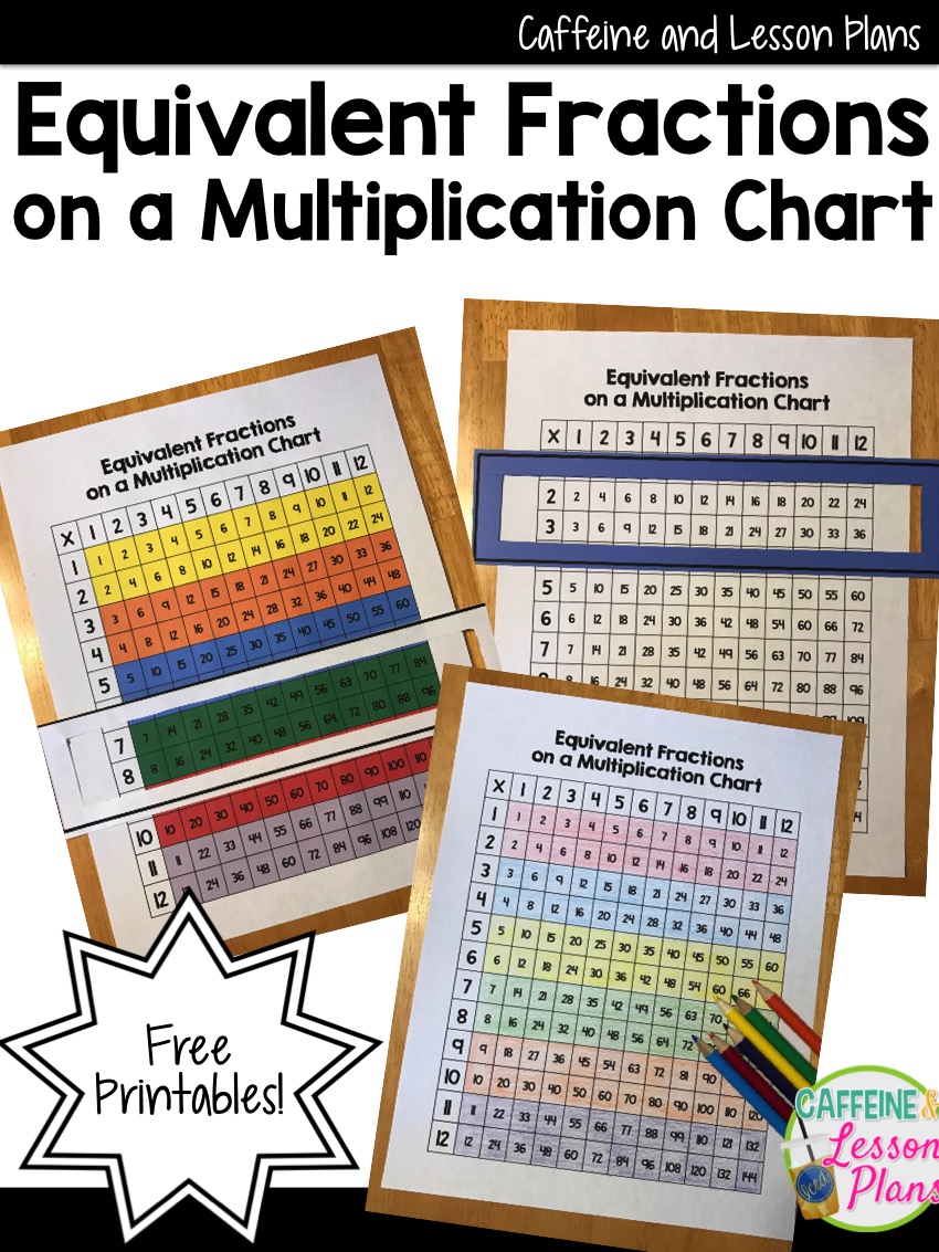Caffeine And Lesson Plans Equivalent Fractions On A Multiplication Chart