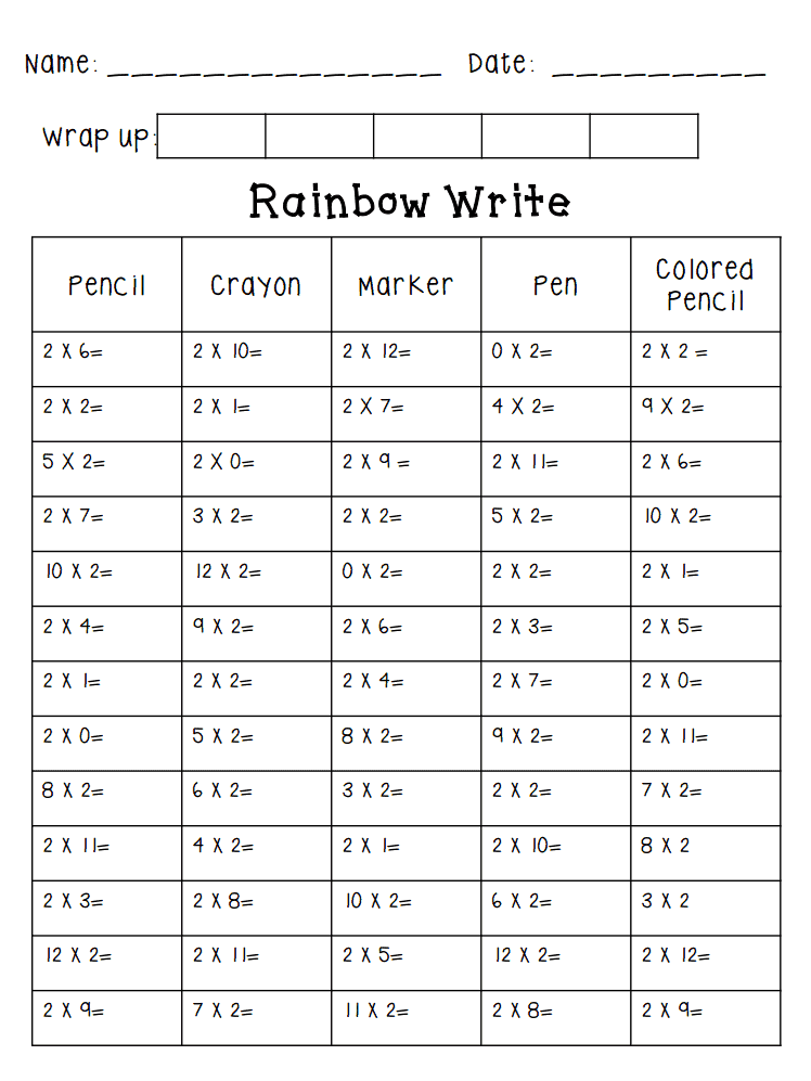 6th Graders Can't Multiply