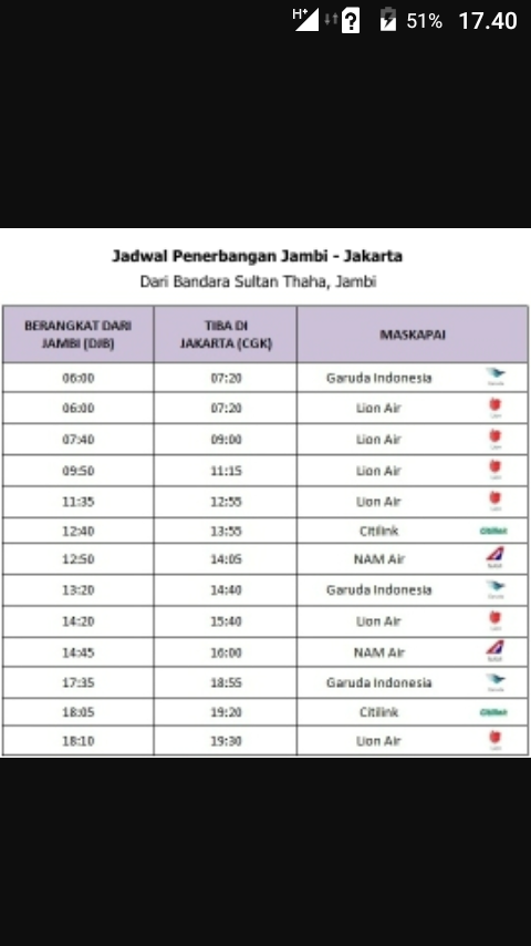 media informasi