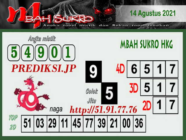 SYAIR TOGEL HONGKONG 14 AGUSTUS 2021
