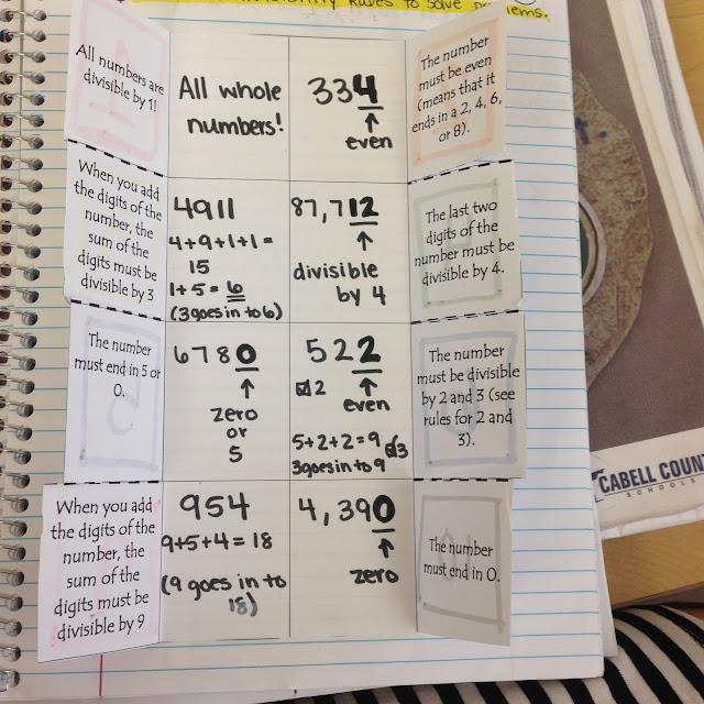 Beg, Borrow and Steal: My 7th Grade Interactive Notebook: Review Unit ...