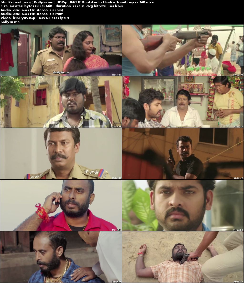 Kaaval 2015 HDRip UNCUT 350MB Hindi Dual Audio 480p Download