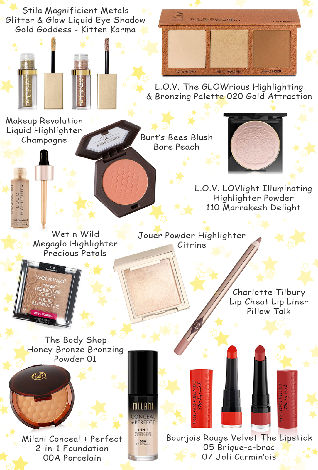 My Wishlist Adjusting Beauty