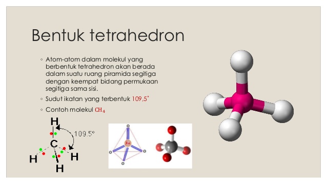 Bentuk Molekul (Tetrahedron) - ePanrita.com