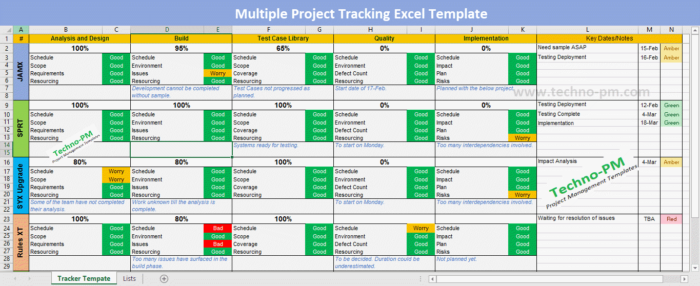 Multiple Project Tracking Excel Template Download Free Project 