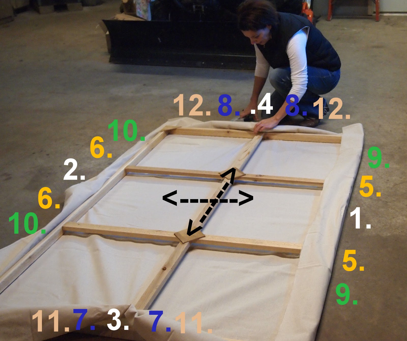 How to stretch a painter's canvas Stretching the canvas.