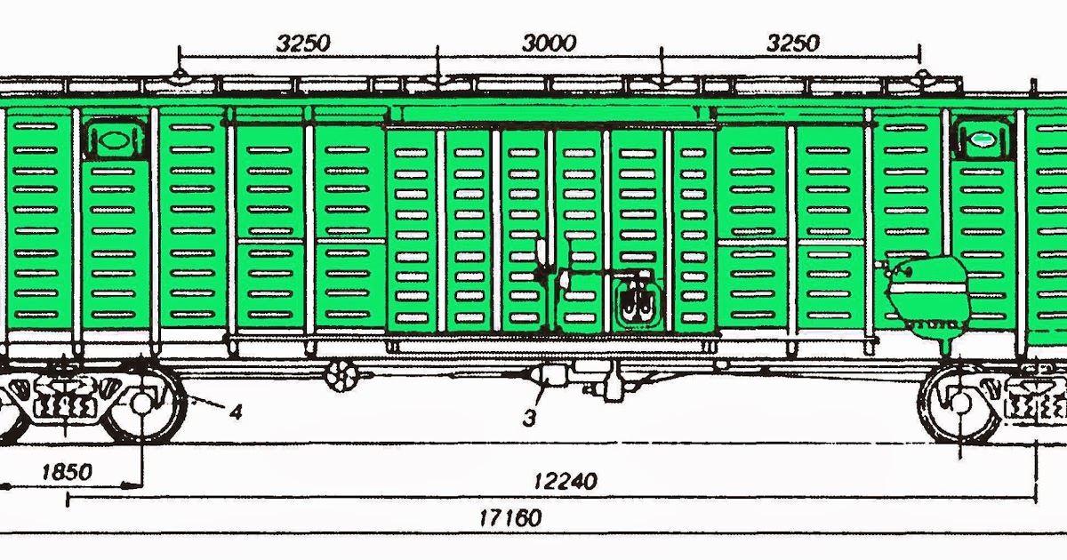 Схема строения грузового вагона