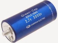 Supercapacitor image