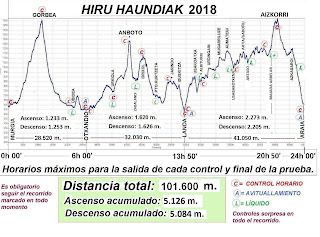 18102063-%2BHiru%2BHaundiak