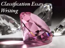 writing text writing essay outline