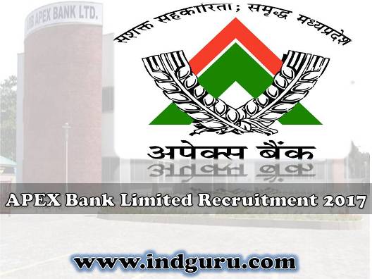 APEX Bank Limited Recruitment 2017 APEX Bank Limited Recruitment