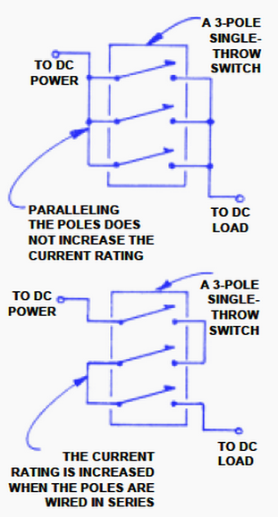 Using AC and DC Together in Electrical System | Circuit Diagram