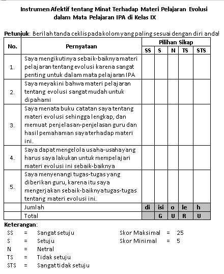 Langkah-Langkah Menyusun dan Contoh Instrumen Penilaian 