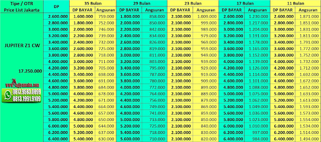 Price List Kredit Motor Yamaha Jupiter Z Price List Kredit Motor Yamaha Jupiter Z, Harga Motor Yamaha, Promo Yamaha, Price List Yamaha, Simulasi Kredit Motor Yamaha, Harga Motor Moped Yamaha, Kredit Motor Murah Yamaha, Kredit Motor Online, Harga Yamaha 2018