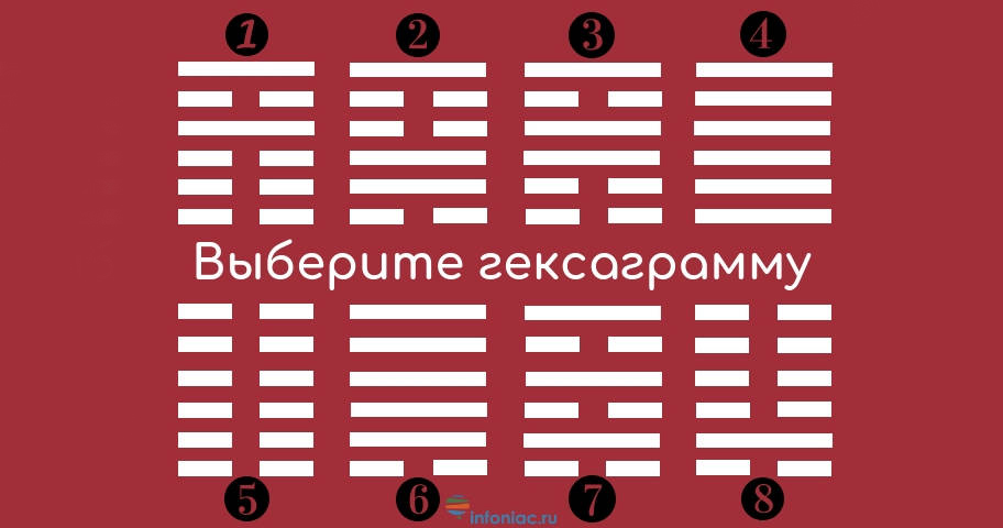 Гексаграмма рождения. Гексаграмма (и Цзин). Гексаграмма 6. 64 Гексаграммы и-Цзин. Гексаграмма 30.