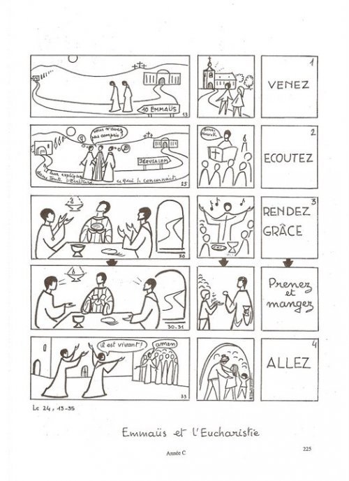 Dessin Les 4 Temps De La Messe / Diaporama les 4 temps de la messe expliquée Dessin Les 4 Temps De La Messe / Diaporama les 4 temps de la messe expliquée