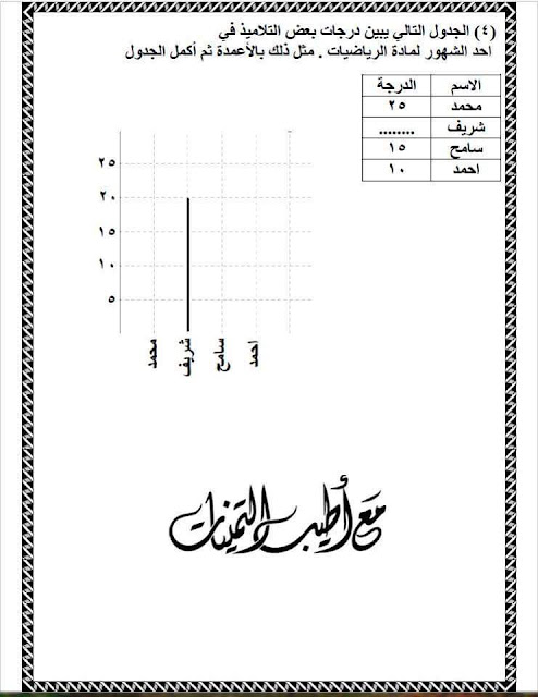 احدث امتحان رياضيات للصف الثالث الابتدائى الفصل الدراسى الثانى مواصفات جديدة 13010714_1005418696204630_5267804126300164113_n