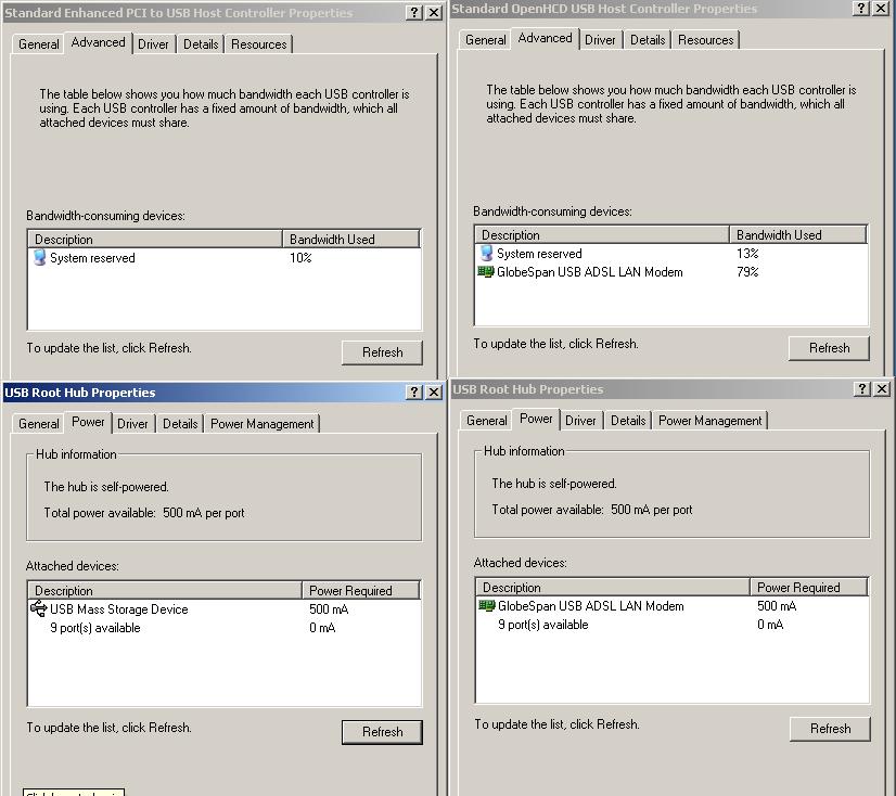 LAN (Local Area Network) Bandwidth