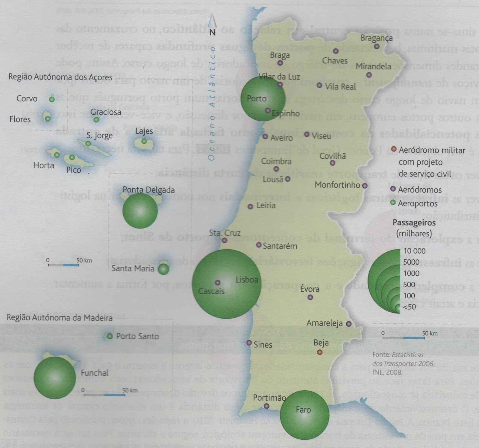 Transportes aéreos Desenvolvimento da rede de transportes aéreos