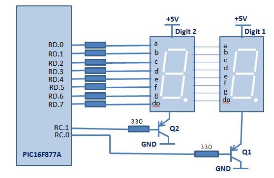 Samrat's Blog : 7-segment display Using PIC16F877A