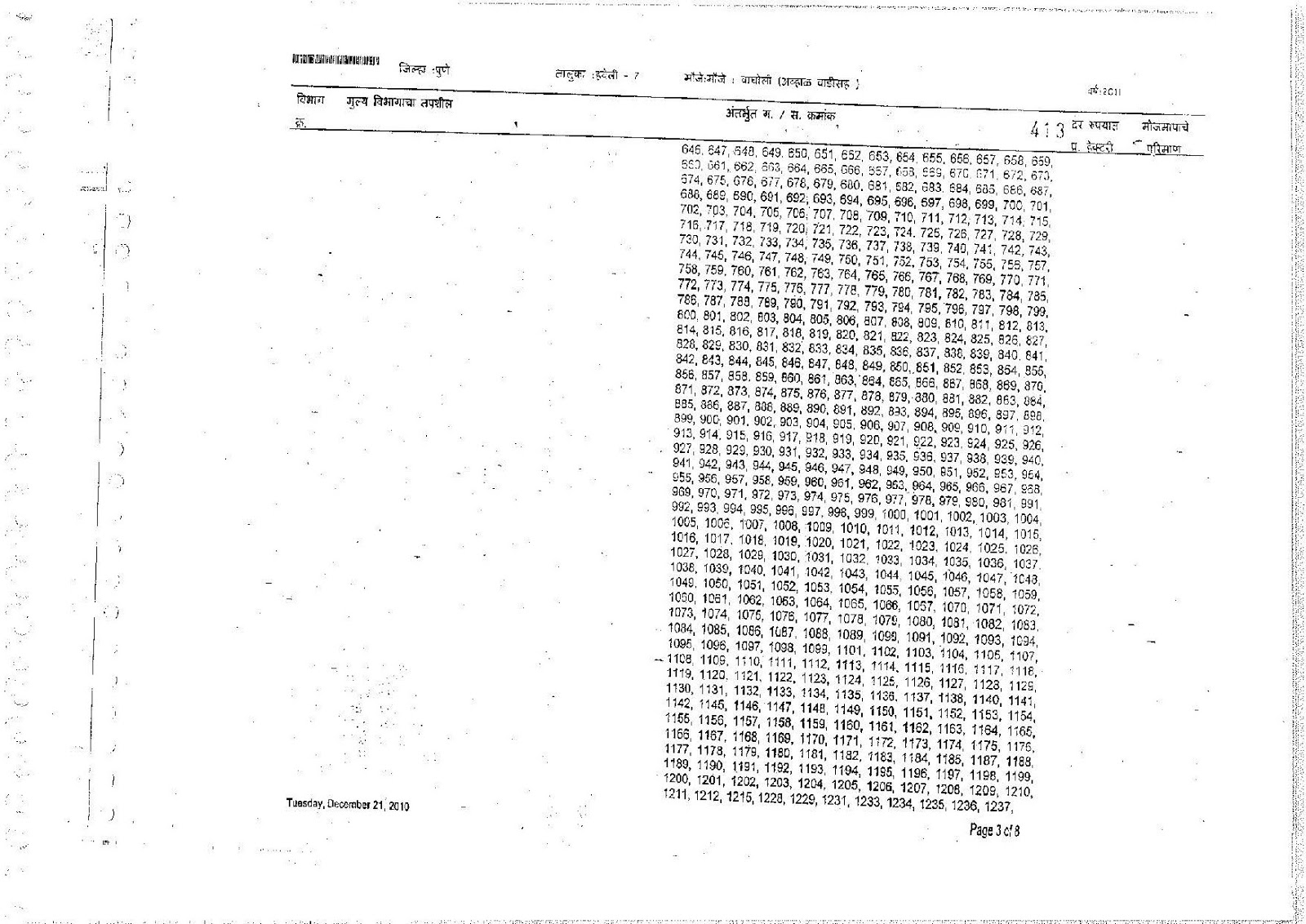 12 Wagholi and Awhalwadi Prabhavit Kshetra Haveli Pune Ready Reckoner