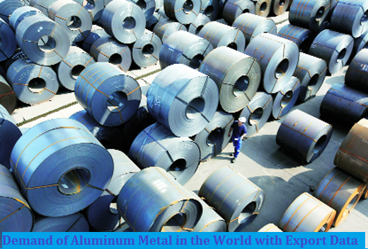 Demand of Aluminum Metal in the World with Export Data Demand of Aluminum Metal in the World with Export Data
