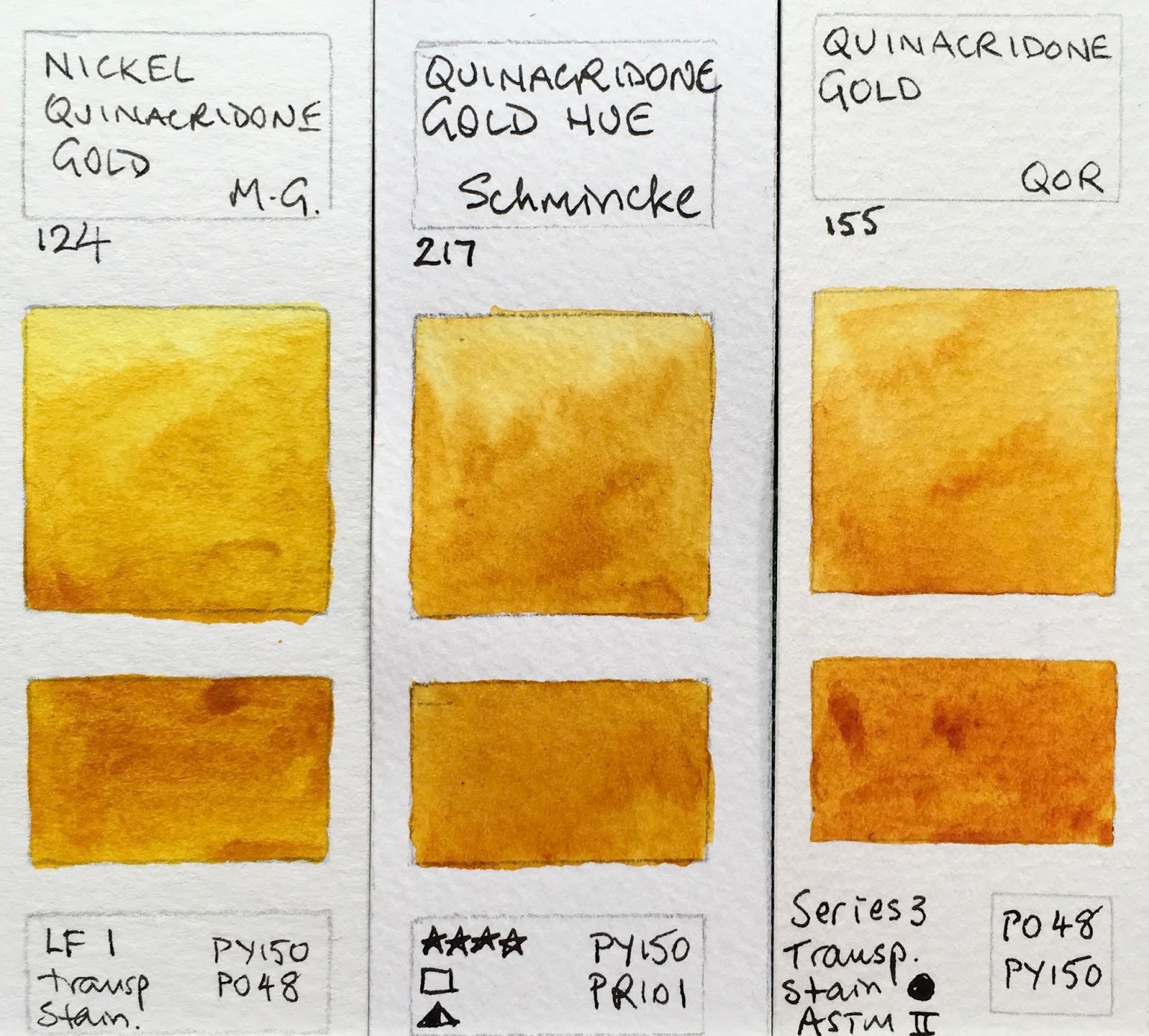 Jane Blundell Artist Quinacridone Gold Hues