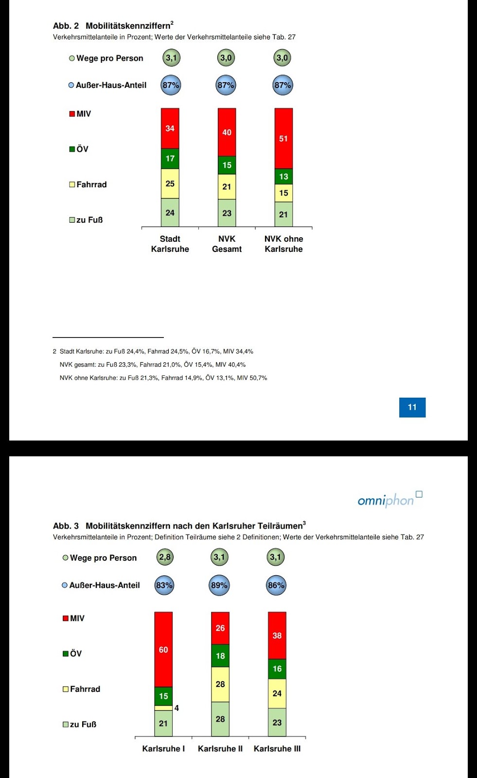Der Schnabelinabag Kurs Auf Der Nadelwelt Karlsruhe Schnabelinas