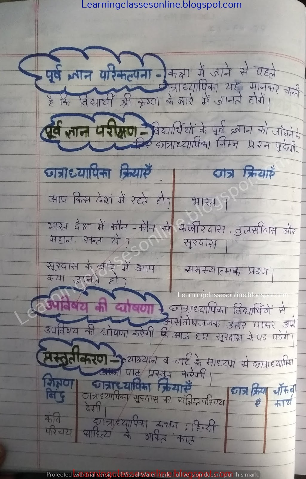 Lesson Plan In Hindi Class 8 lesson-plan-in-hindi-class-8