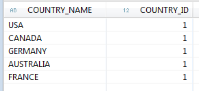 HOW TO GENERATE ROW NUMBER OR  SEQUENCE NUMBER USING HANA GRAPHICAL CALC VIEW RANK
