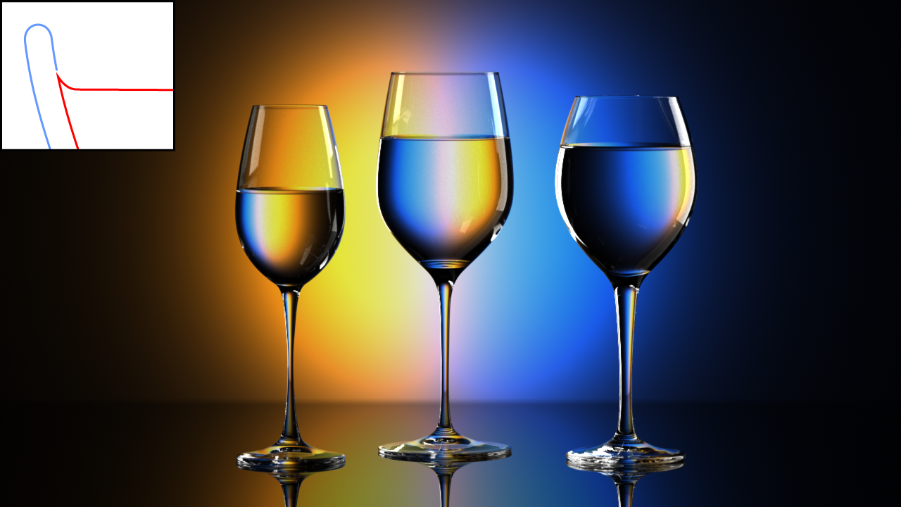 Бложик чатика бложика Maxwell render glass and liquid rendering