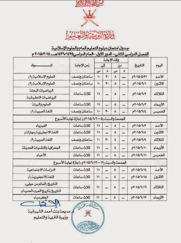 جدول امتحانات الصف الخامس فصل الدراسي الثاني 2015 بوابة الإتجاه الشاملة