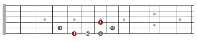 pentatonic scale formula