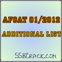 afcat+additioanl+list