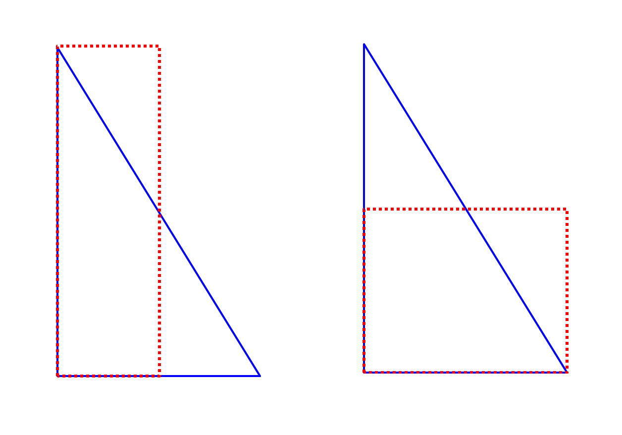 MEDIAN Don Steward mathematics teaching triangle areas