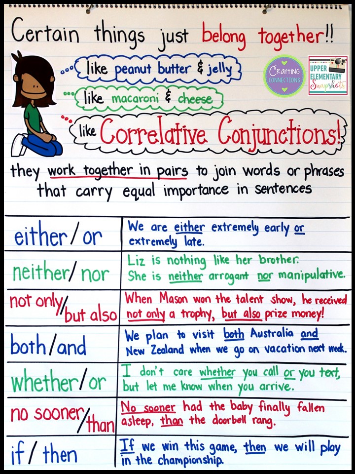teaching-correlative-conjunctions-upper-elementary-snapshots