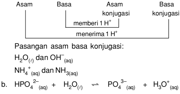 Tentukan Spesi Yang Bertindak Sebagai Asam Dan Basa Serta Pasangan Asam Basa Konjugasinya Mas Dayat