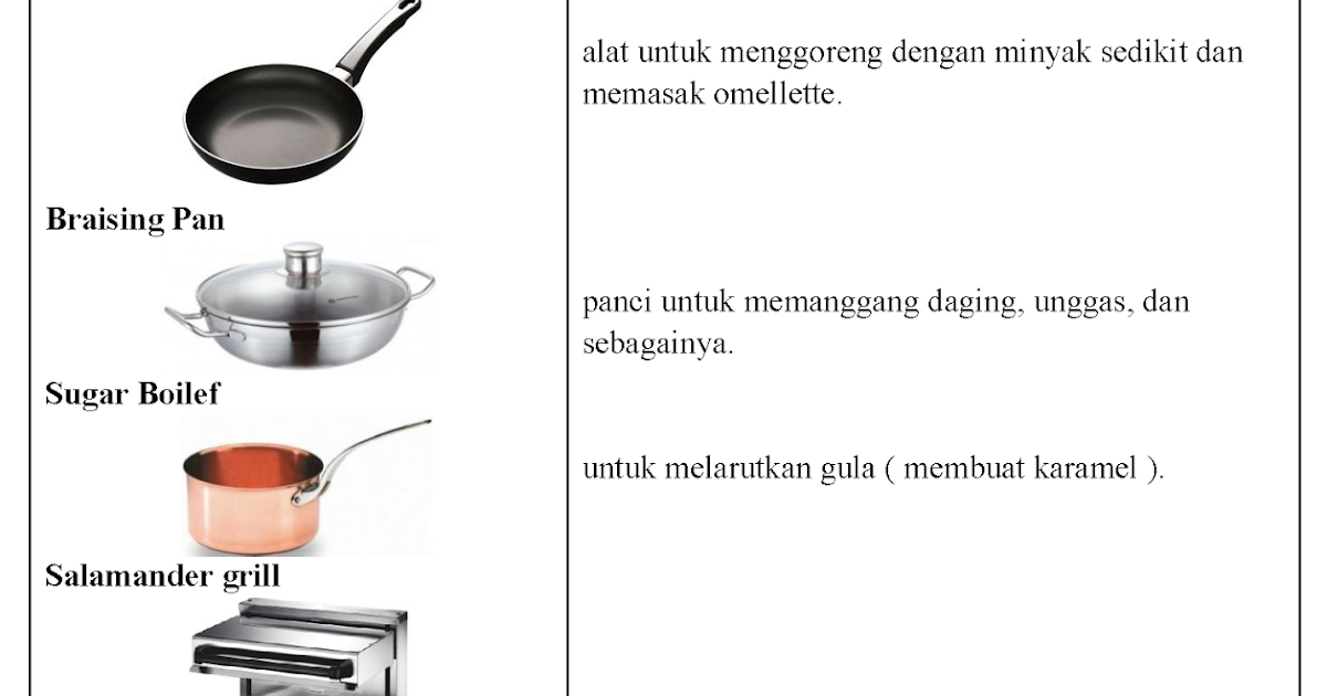 Gaya Terbaru 36+ Gambar Dan Nama Nama Peralatan Dapur