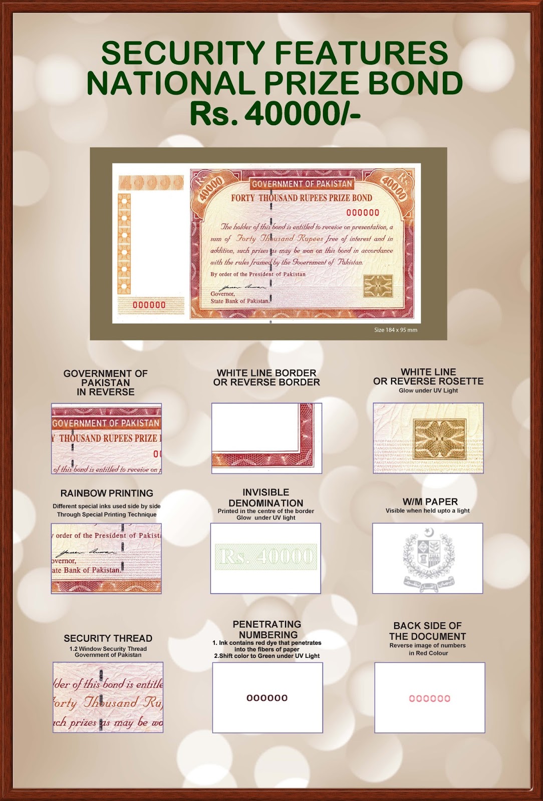 Pakistani Currency Security Features Of Current Circulating Prize Bonds pakistani-currency-security-features-of-current-circulating-prize-bonds