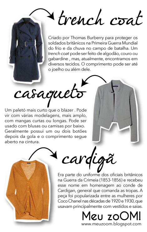 Meu zoOM!: Manual da moda... Casacos!