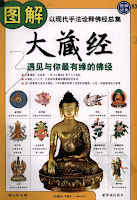 【图解佛经】[14册 | PDF | Google Drive 在线阅读 | 下载] 3