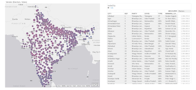 SAP Analytics Cloud, SAP HANA Certification, SAP HANA Cloud, SAP HANA Study Materials