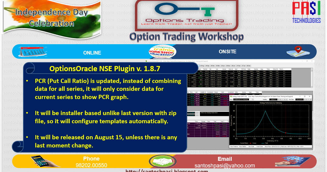 Options trading course india