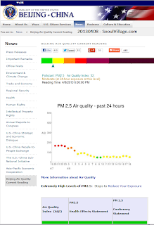 US Embassy pollution charts for Beijing